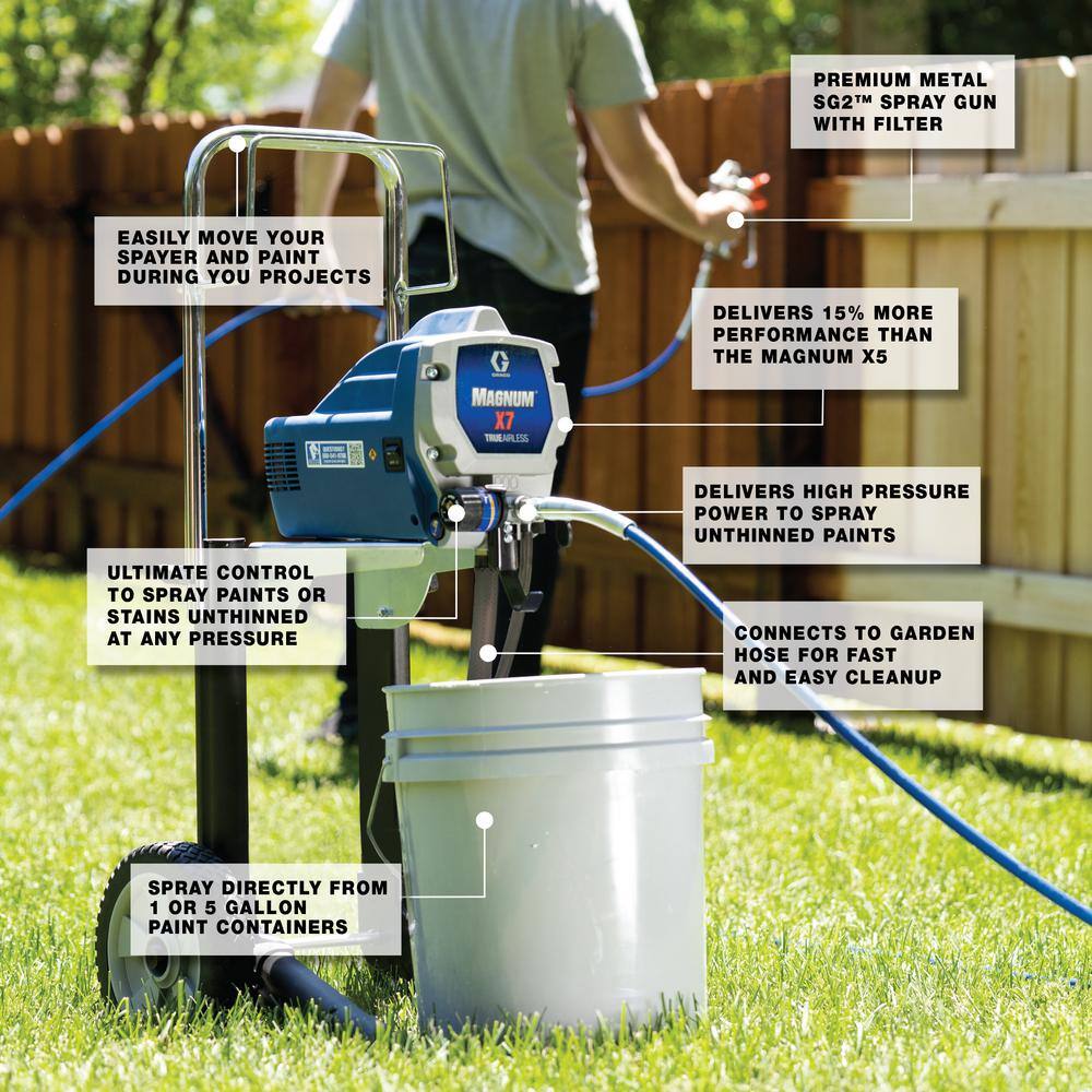 Graco Magnum X7 (262805) Cart Airless Paint Sprayer – 3000 PSI, SG2 Gun, 100 ft Hose, Made in USA