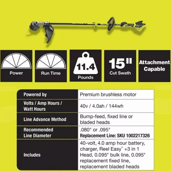 RYOBI 40V Brushless Cordless Yard Combo – 20 in Self-Propelled Mower, Trimmer & Blower, 2 Batteries + 2 Chargers