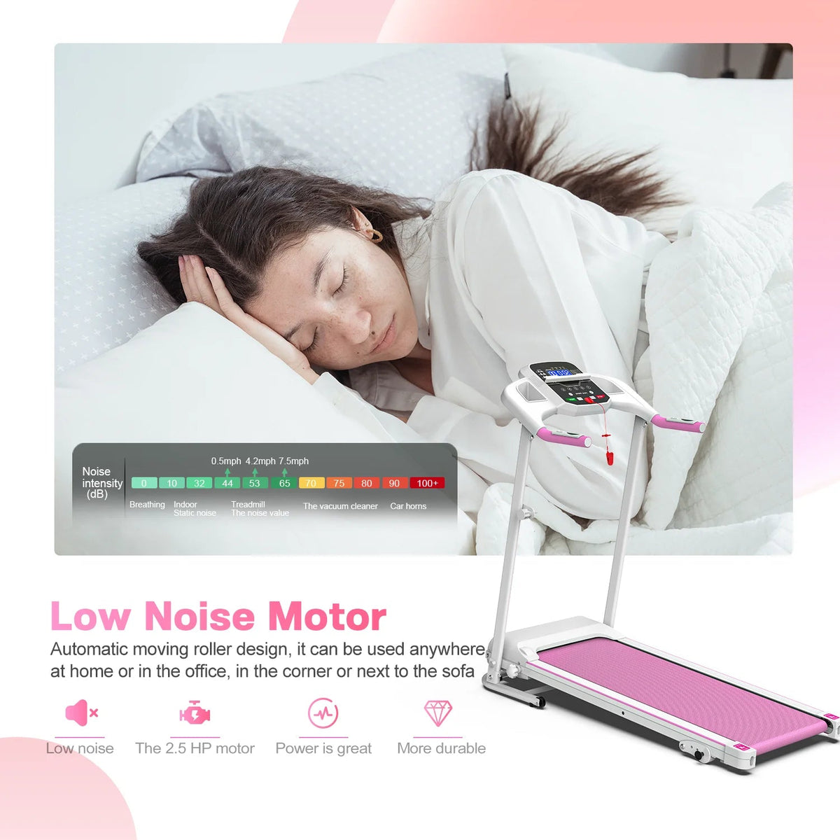 FYC Foldable Electric Treadmill – 2.5 HP Brushless Motor, 7.5 MPH, LED Display & Heart-Rate Sensor (Pink)