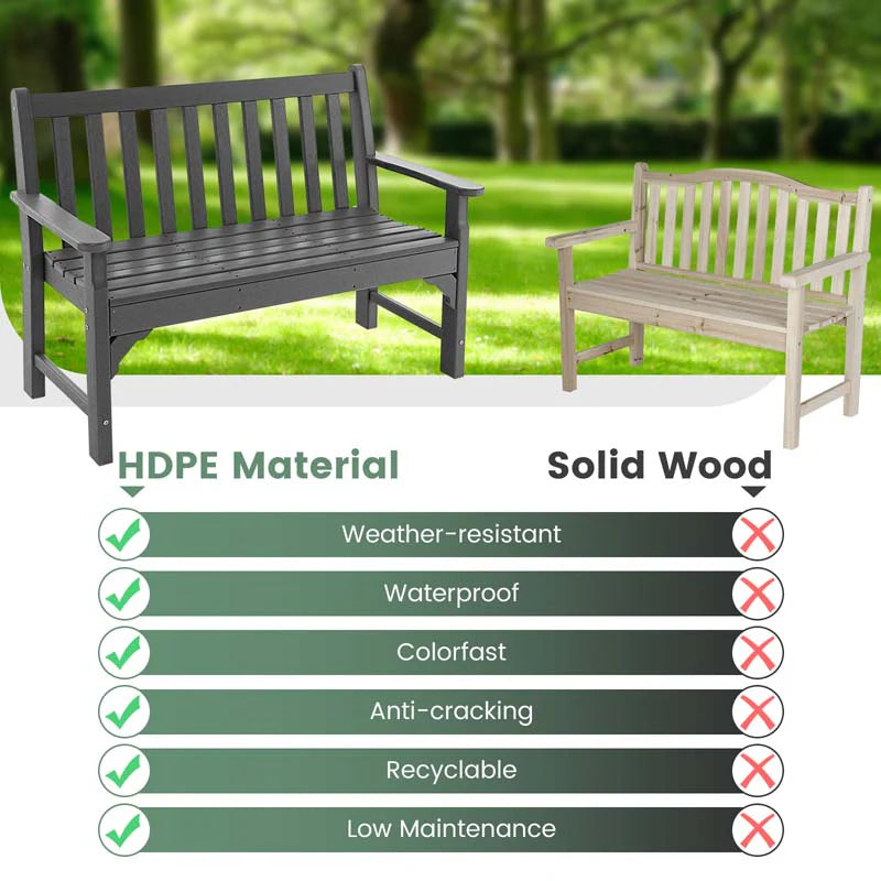50 in All-Weather HDPE Garden Bench – 2-Person Outdoor Patio Loveseat, 705 lb Capacity (Grey)