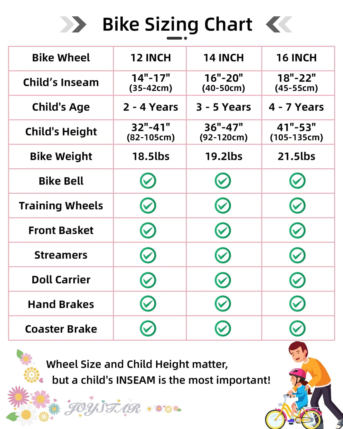 JOYSTAR Little Daisy 14 Inch Girls' Bike – Pink Kids' Bike with Training Wheels, Basket, Doll Seat & Bell