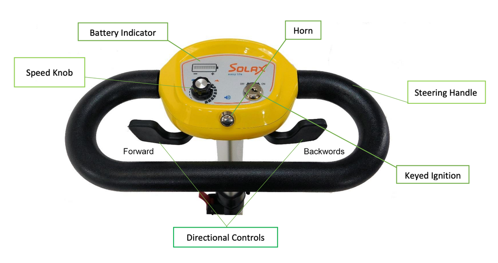 Transformer Remote-Control Folding Mobility Scooter, Lightweight 4-Wheel Travel Scooter, Airline Approved
