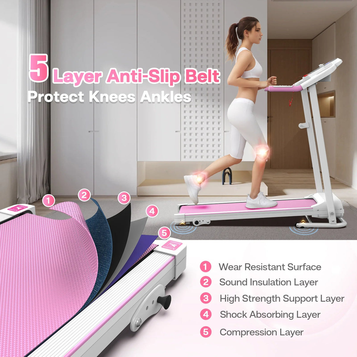 FYC Foldable Electric Treadmill – 2.5 HP Brushless Motor, 7.5 MPH, LED Display & Heart-Rate Sensor (Pink)