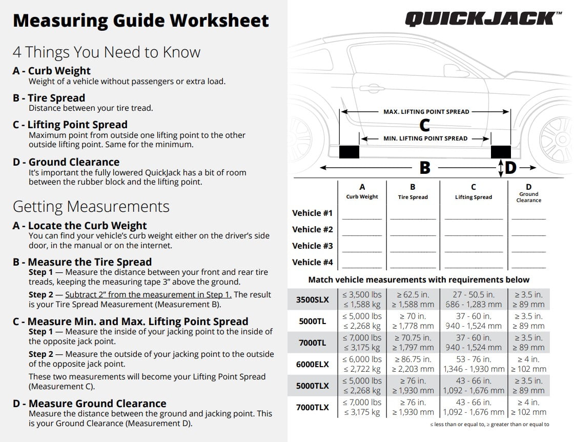 QuickJack 5000TL Portable Car Lift – 5,000 lb Capacity with 110V Power Unit