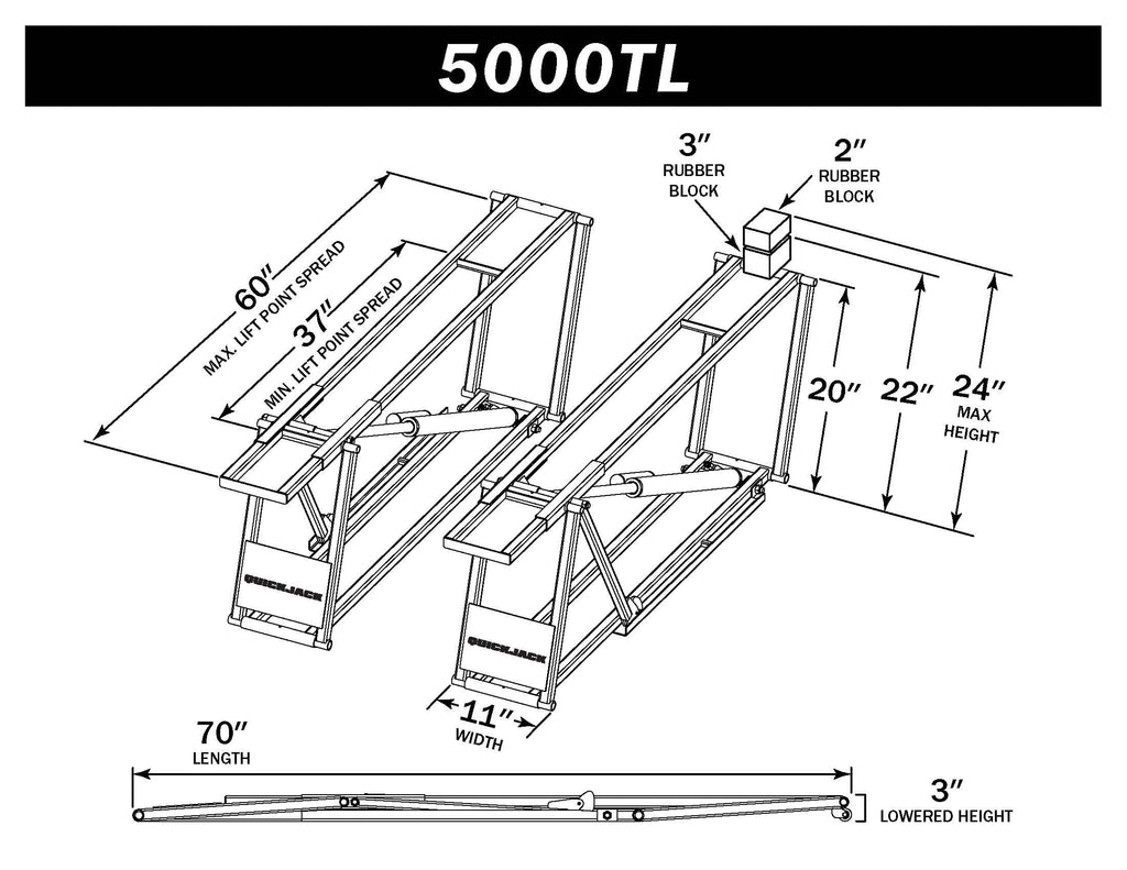 QuickJack 5000TL Portable Car Lift – 5,000 lb Capacity with 110V Power Unit